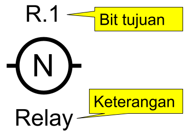 OUTN symbol