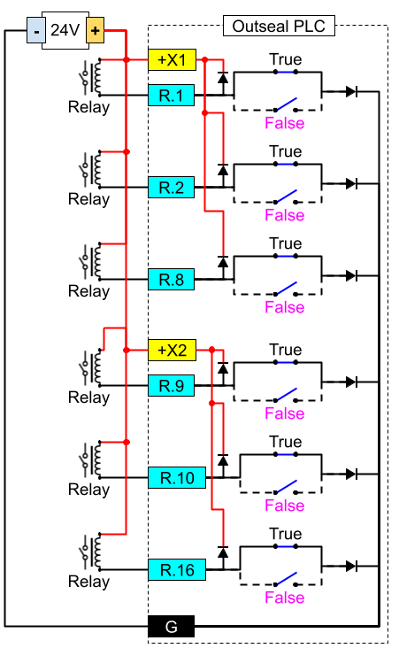 Relay Single Supply