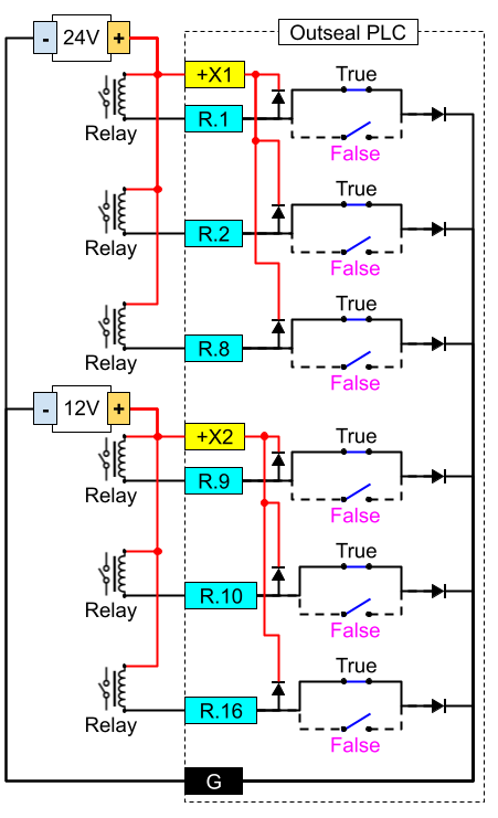 megafOUTPUT2