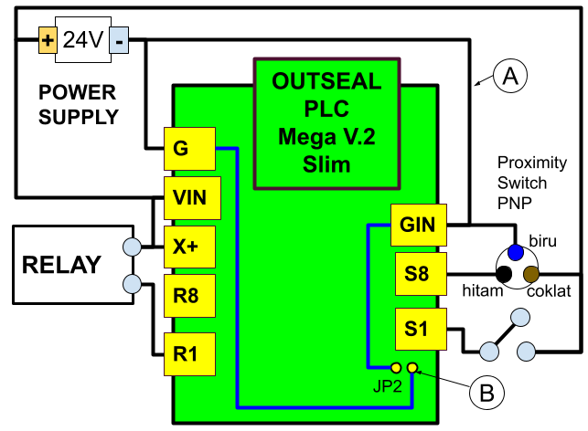 Power Supply Tunggal