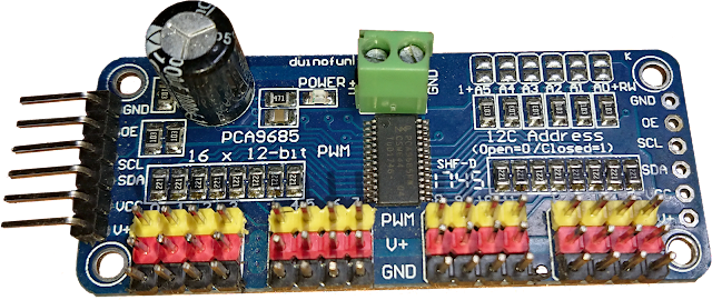 Instruksi SETPWM
