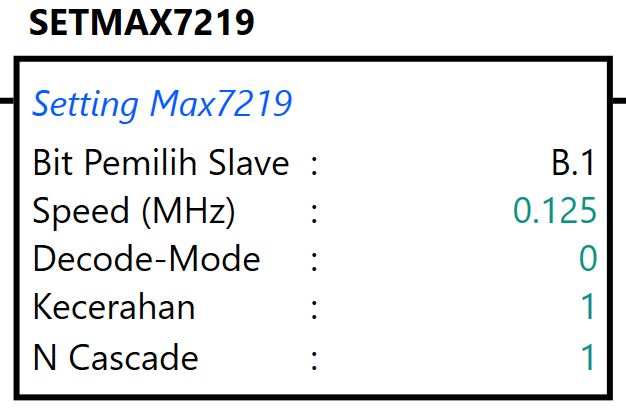 instruksi SETMAX7219