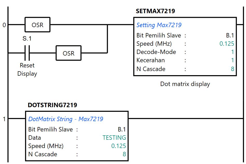 Test dotmatrix string
